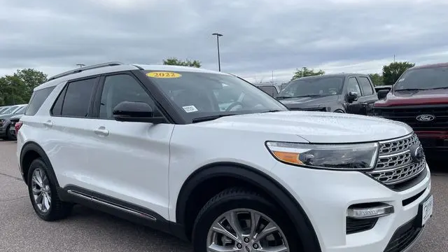 Preowned 2022 Ford Explorer Limited for Sale