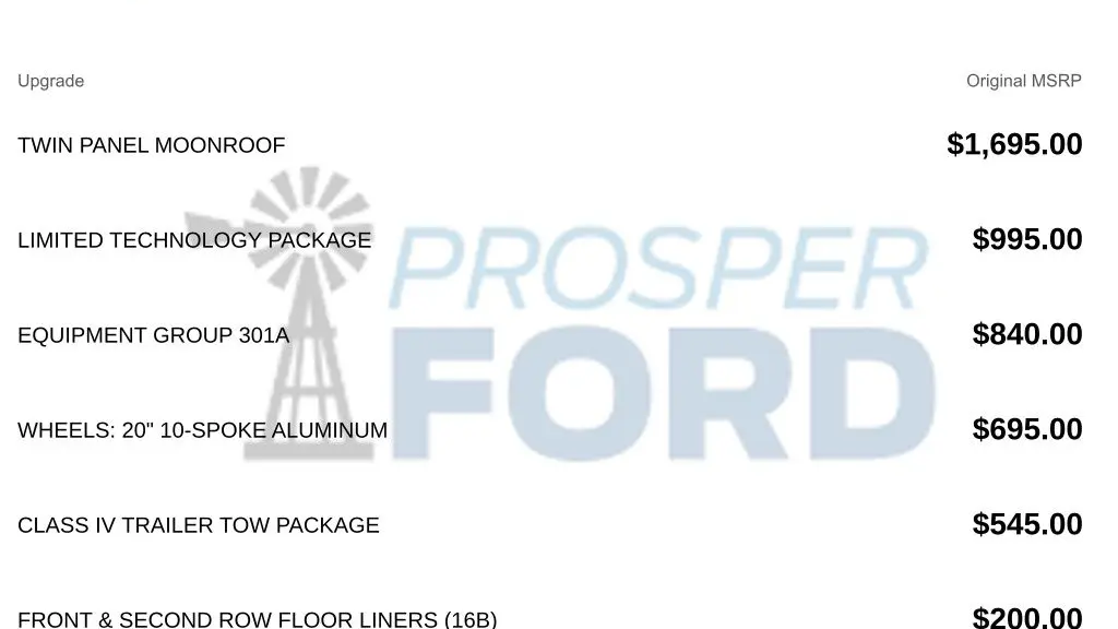 2024 Ford Explorer Limited