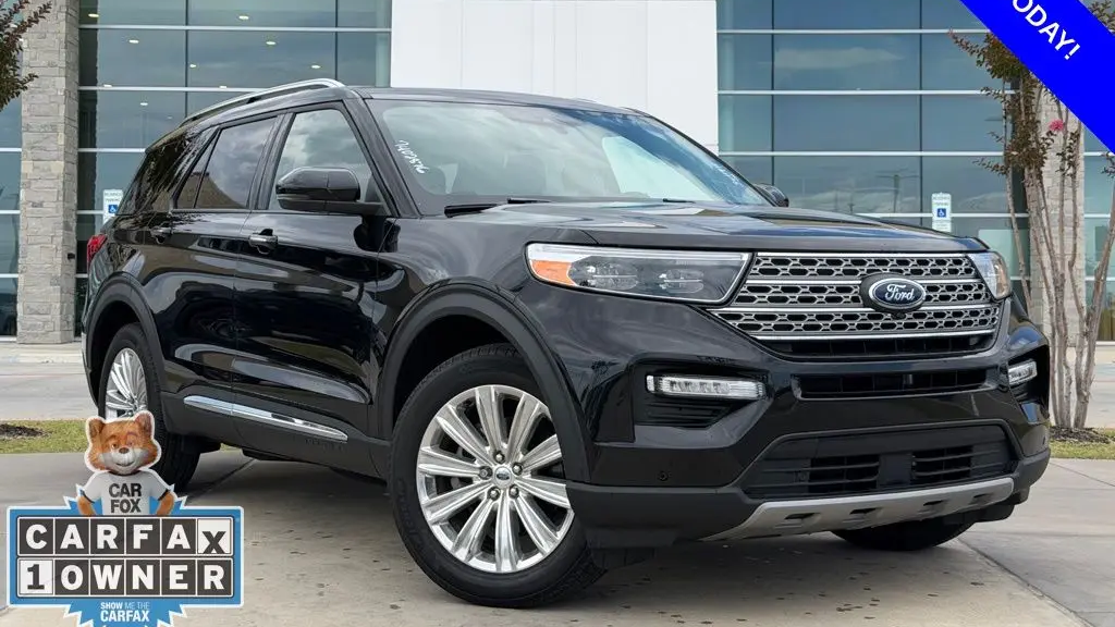 Preowned 2024 Ford Explorer Limited for Sale