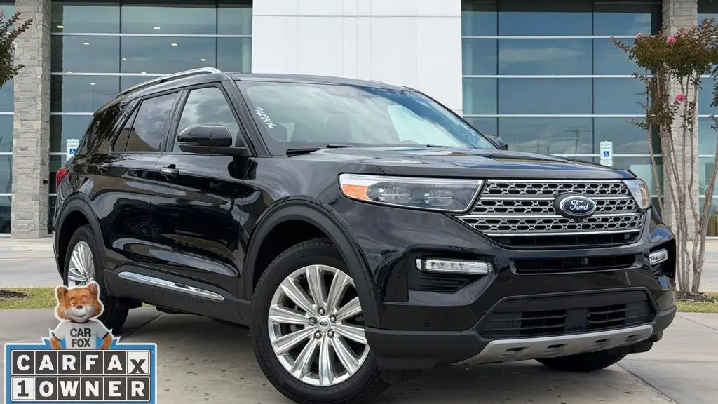 Preowned 2024 Ford Explorer Limited for Sale