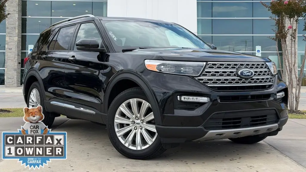 Preowned 2024 Ford Explorer Limited for Sale