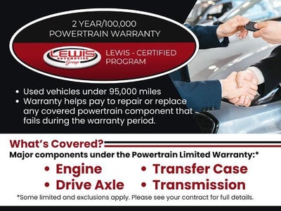 2024 Ford Explorer AWD Limited 4DR SUV