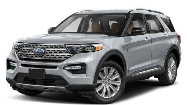 Preowned 2023 Ford Explorer Limited for Sale