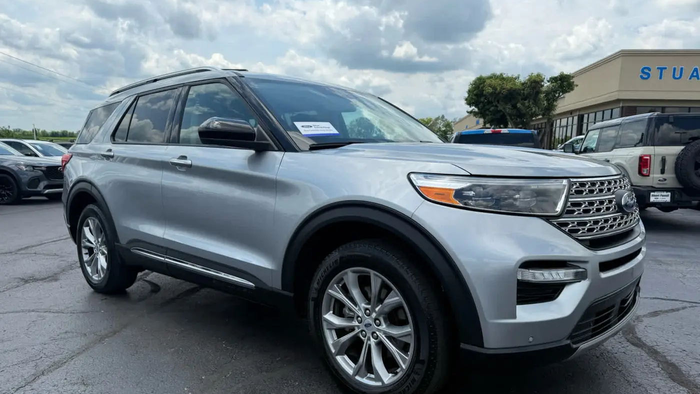 Preowned 2023 Ford Explorer Limited for Sale