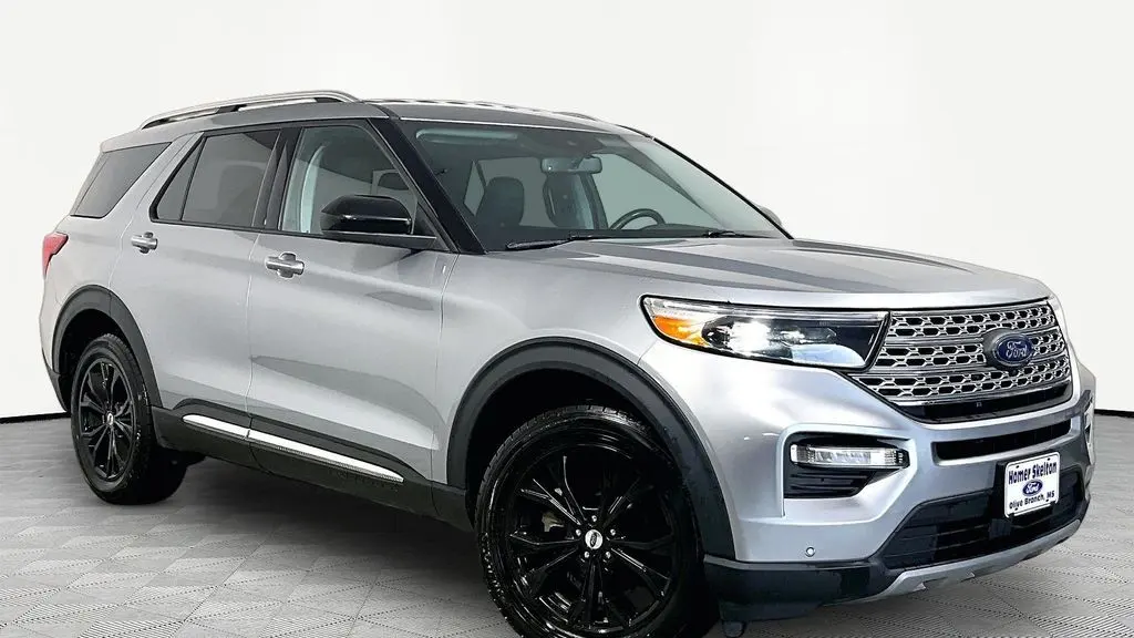 Preowned 2023 Ford Explorer Limited for Sale