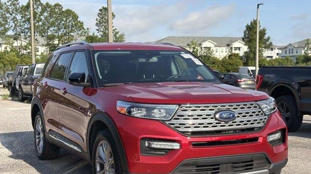 Preowned 2023 Ford Explorer Limited for Sale