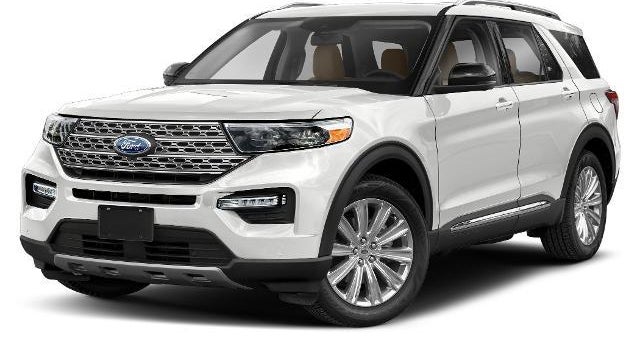 Preowned 2024 Ford Explorer Limited for Sale