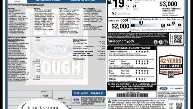 Preowned 2020 Ford Explorer Limited for Sale