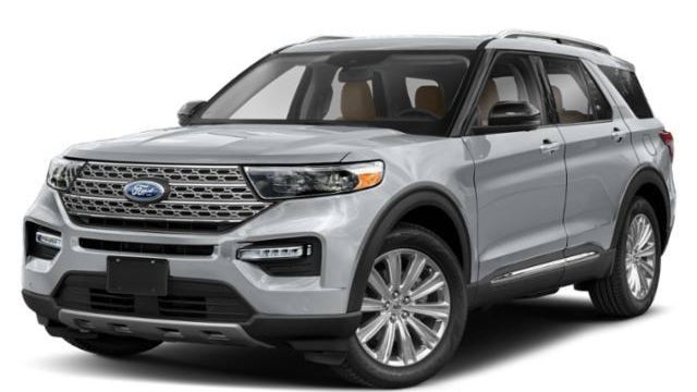 Preowned 2021 Ford Explorer Limited for Sale