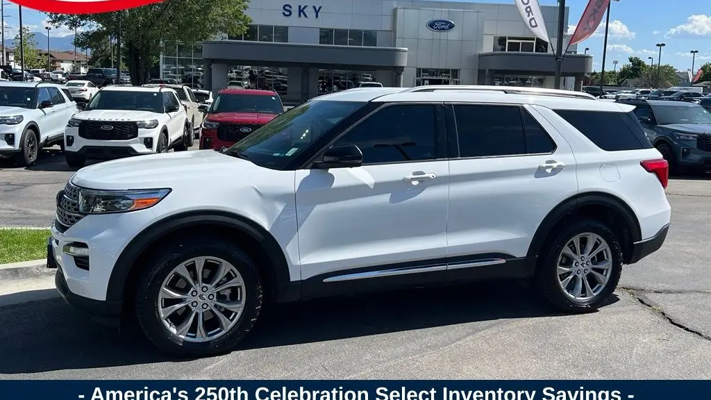 Preowned 2021 Ford Explorer Limited for Sale