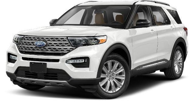 Preowned 2023 Ford Explorer Limited for Sale