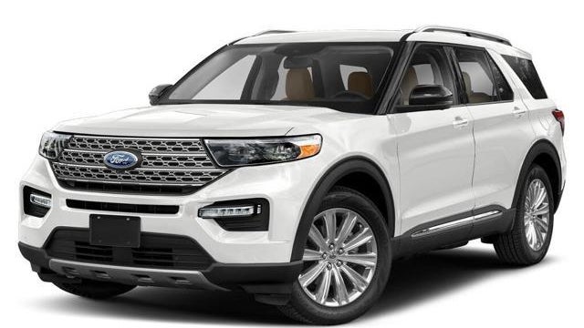 Preowned 2023 Ford Explorer Limited for Sale
