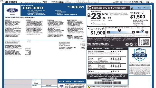 Preowned 2023 Ford Explorer Limited for Sale