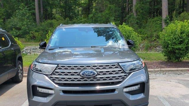 Preowned 2023 Ford Explorer Limited for Sale