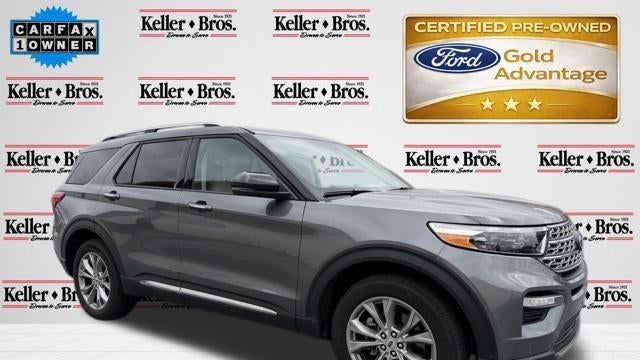 Preowned 2023 Ford Explorer Limited for Sale