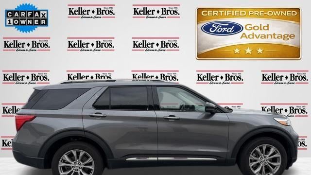 2023 Ford Explorer Limited