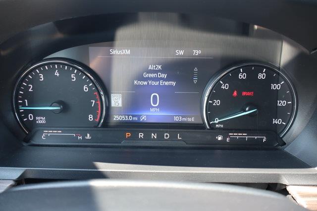 2024 Ford Explorer - $42,990