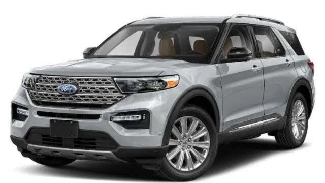 Preowned 2021 Ford Explorer Limited for Sale