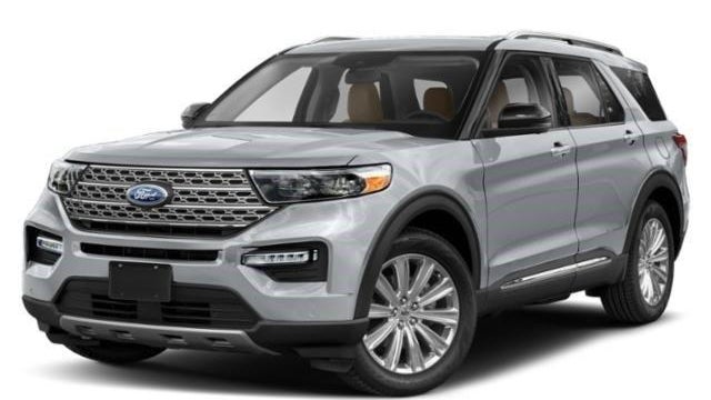 Preowned 2022 Ford Explorer Limited for Sale