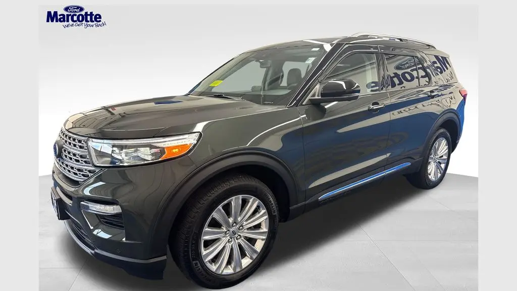 Preowned 2023 Ford Explorer Limited for Sale