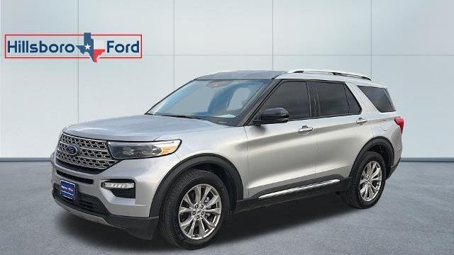 Preowned 2023 Ford Explorer Limited for Sale