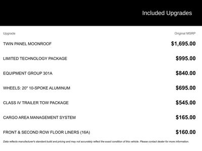 2023 Ford Explorer AWD Limited 4DR SUV