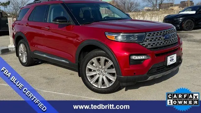 Preowned 2023 Ford Explorer Limited for Sale