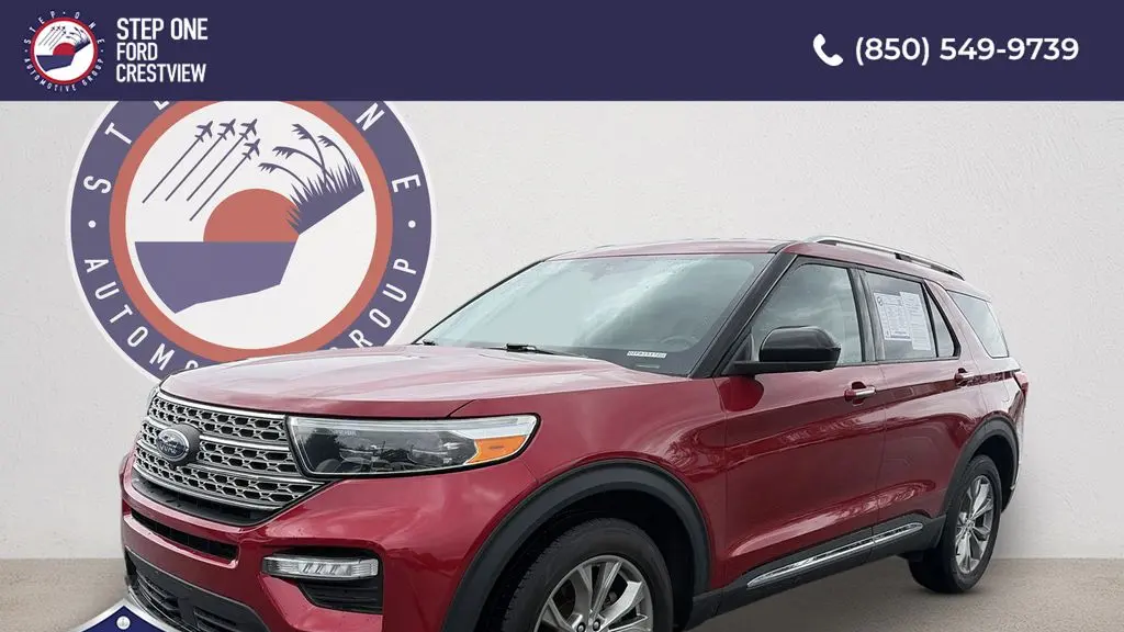 Preowned 2023 Ford Explorer Limited for Sale