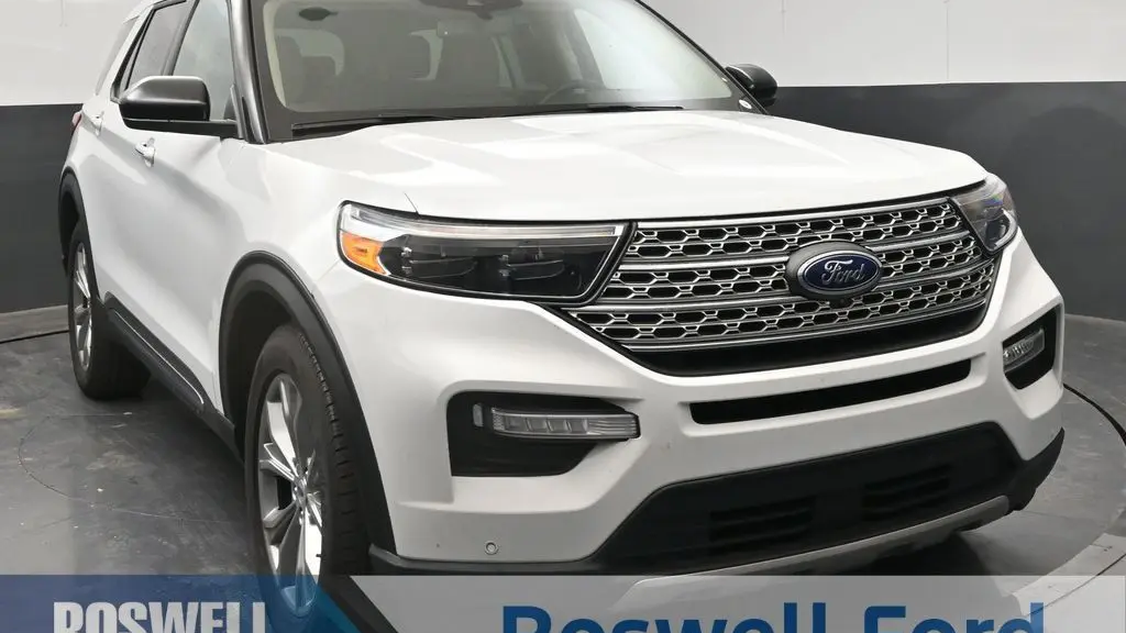 Preowned 2024 Ford Explorer Limited for Sale