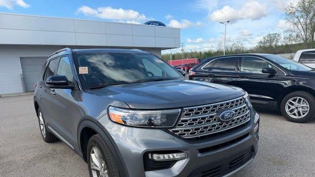 Preowned 2024 Ford Explorer Limited for Sale