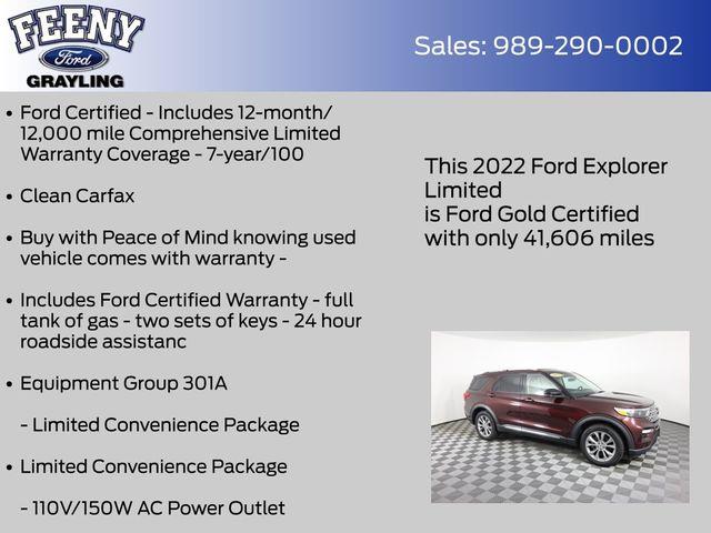 2022 Ford Explorer - $30,442