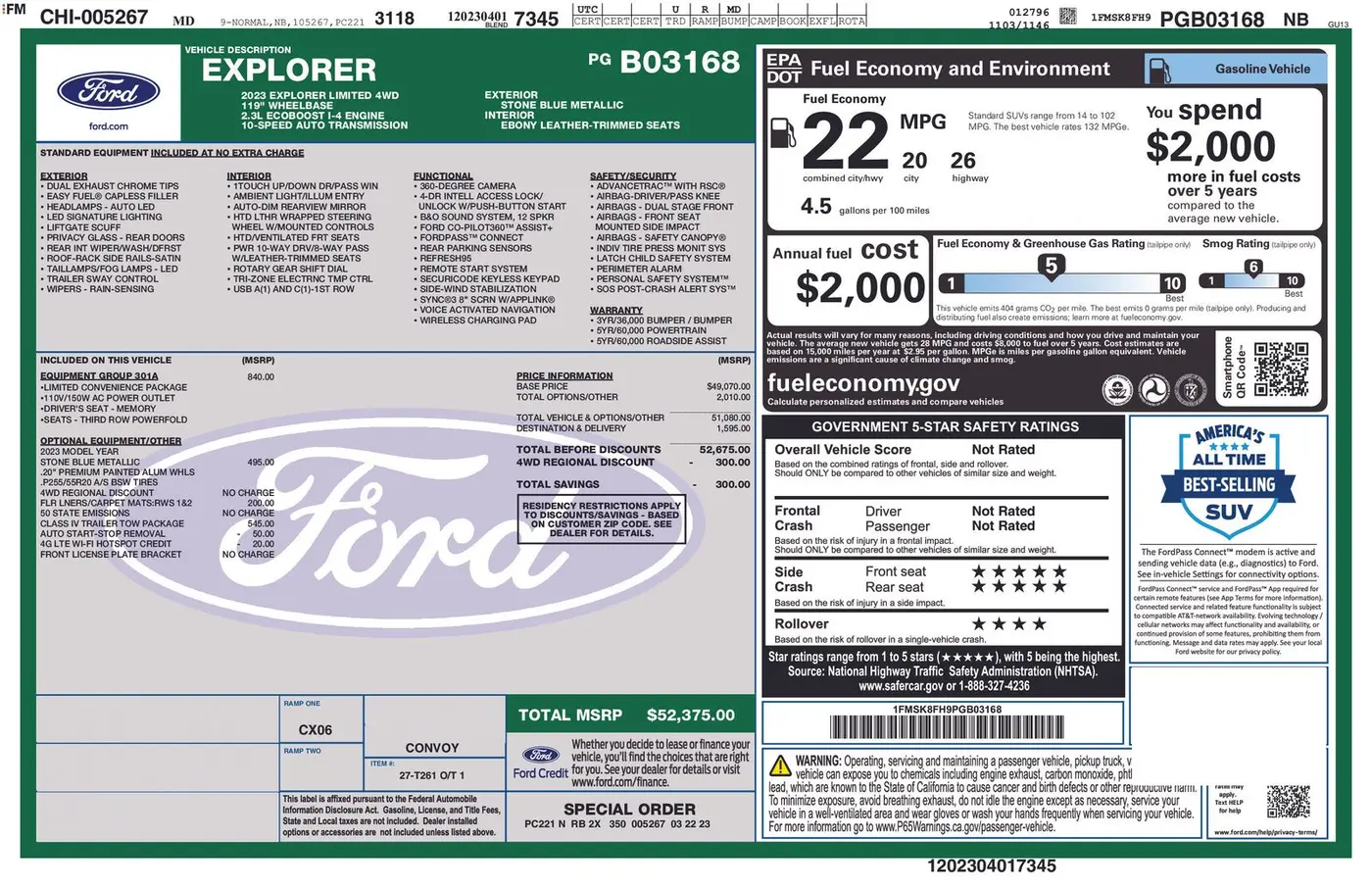 2023 Ford Explorer - $34,200