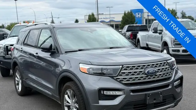 Preowned 2021 Ford Explorer Limited for Sale
