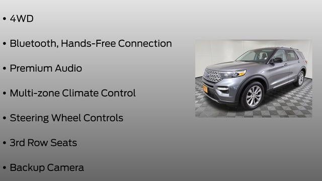 2023 Ford Explorer Limited