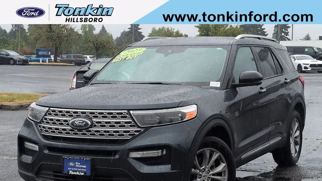 Preowned 2023 Ford Explorer Limited for Sale