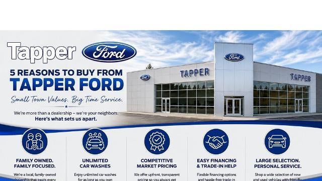 Preowned 2024 Ford Explorer ST-Line for Sale