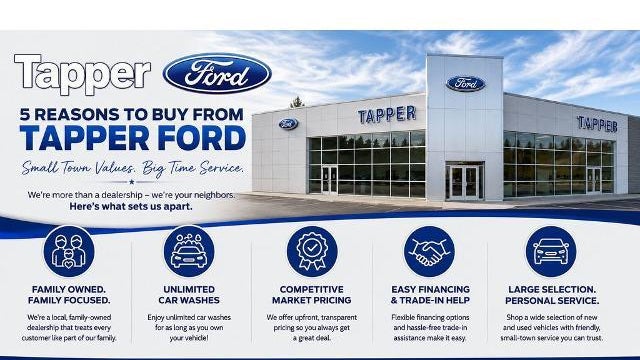 2024 Ford Explorer ST-Line
