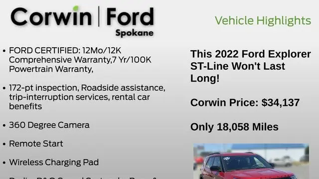2022 Ford Explorer ST-Line