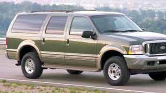 Preowned 2002 Ford Excursion Limited for Sale