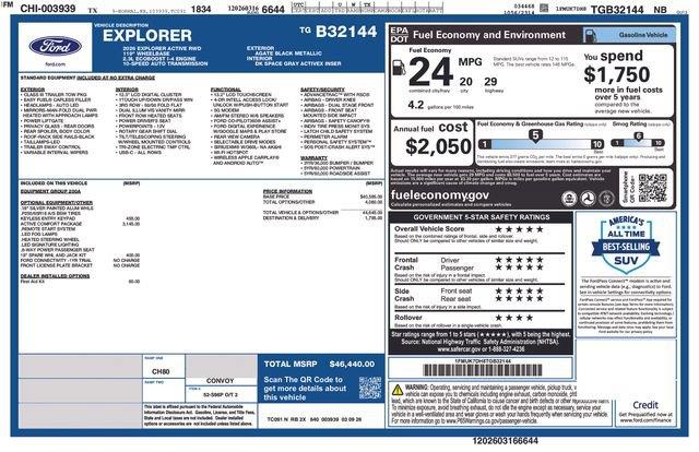 2026 Ford Explorer - $38,928