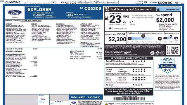 2025 Ford Explorer Active