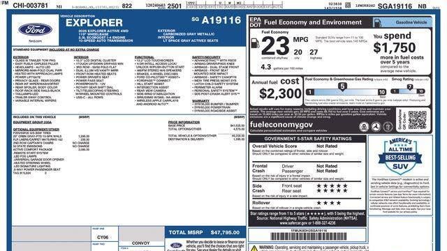 Preowned 2025 Ford Explorer Active for Sale