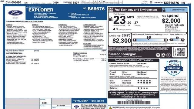 2025 Ford Explorer Active