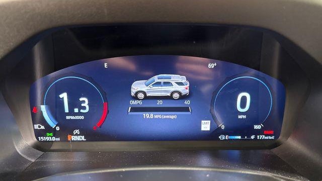 2025 Ford Explorer Active