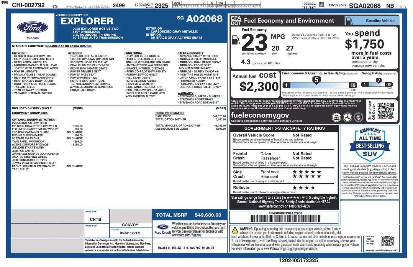 2025 Ford Explorer - $29,850