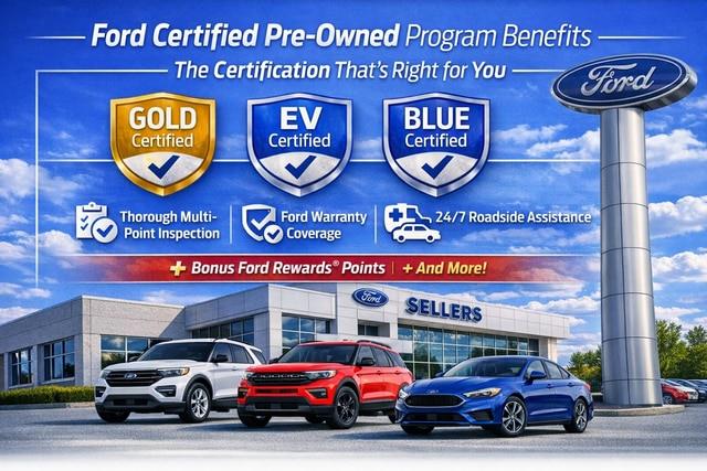 2026 Ford Explorer - $42,941