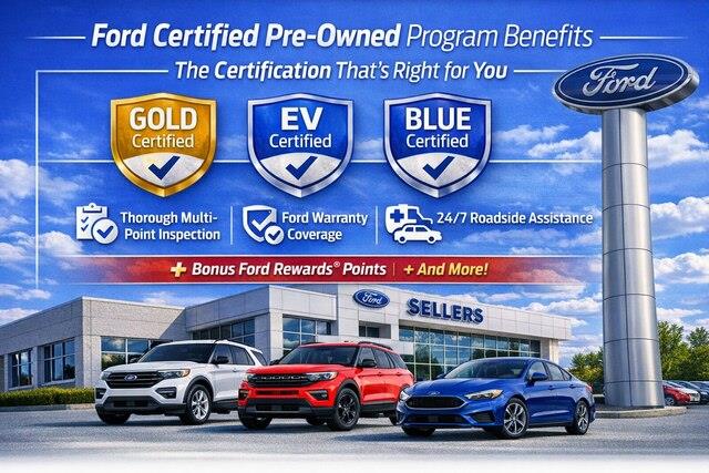 2026 Ford Explorer - $40,742