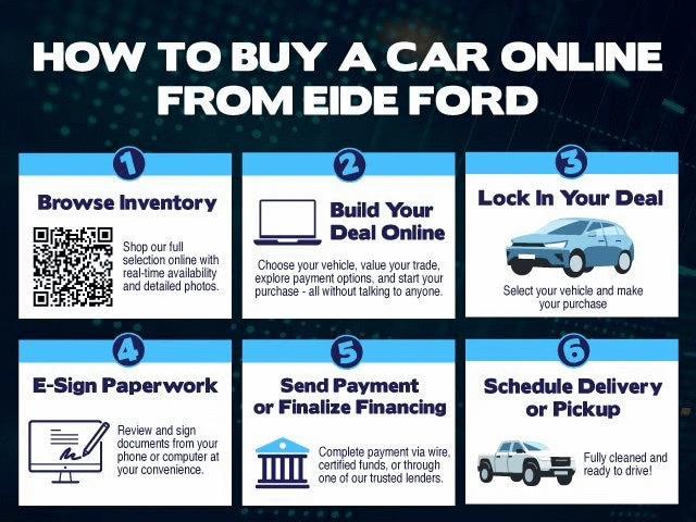 2026 Ford Explorer - $46,000