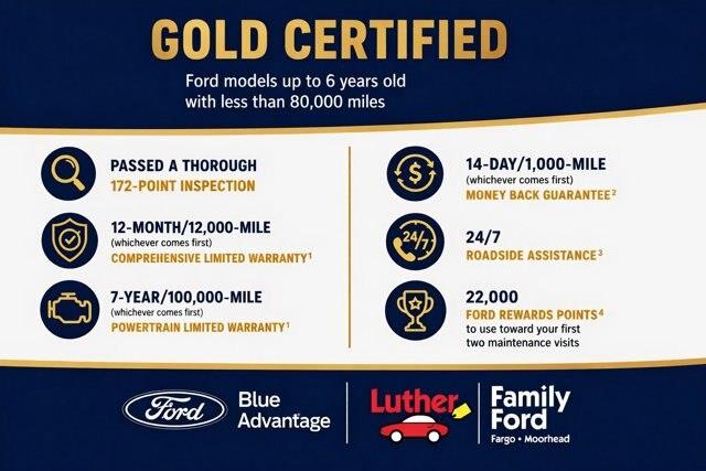 2025 Ford Explorer - $38,849