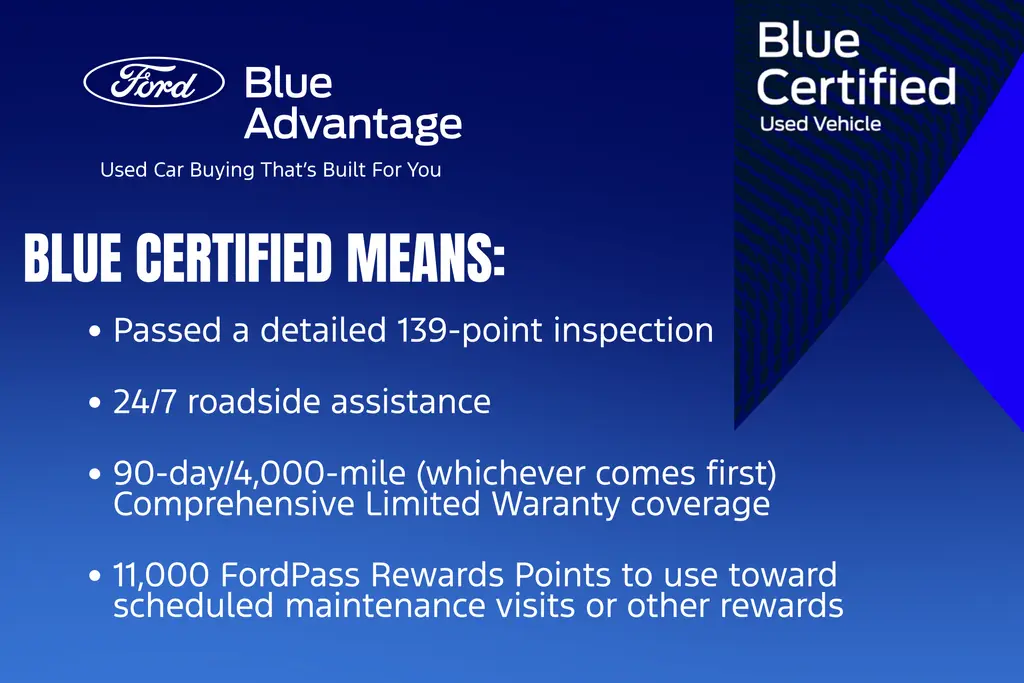 2026 Ford Explorer ST-Line — photo 1 of 2
